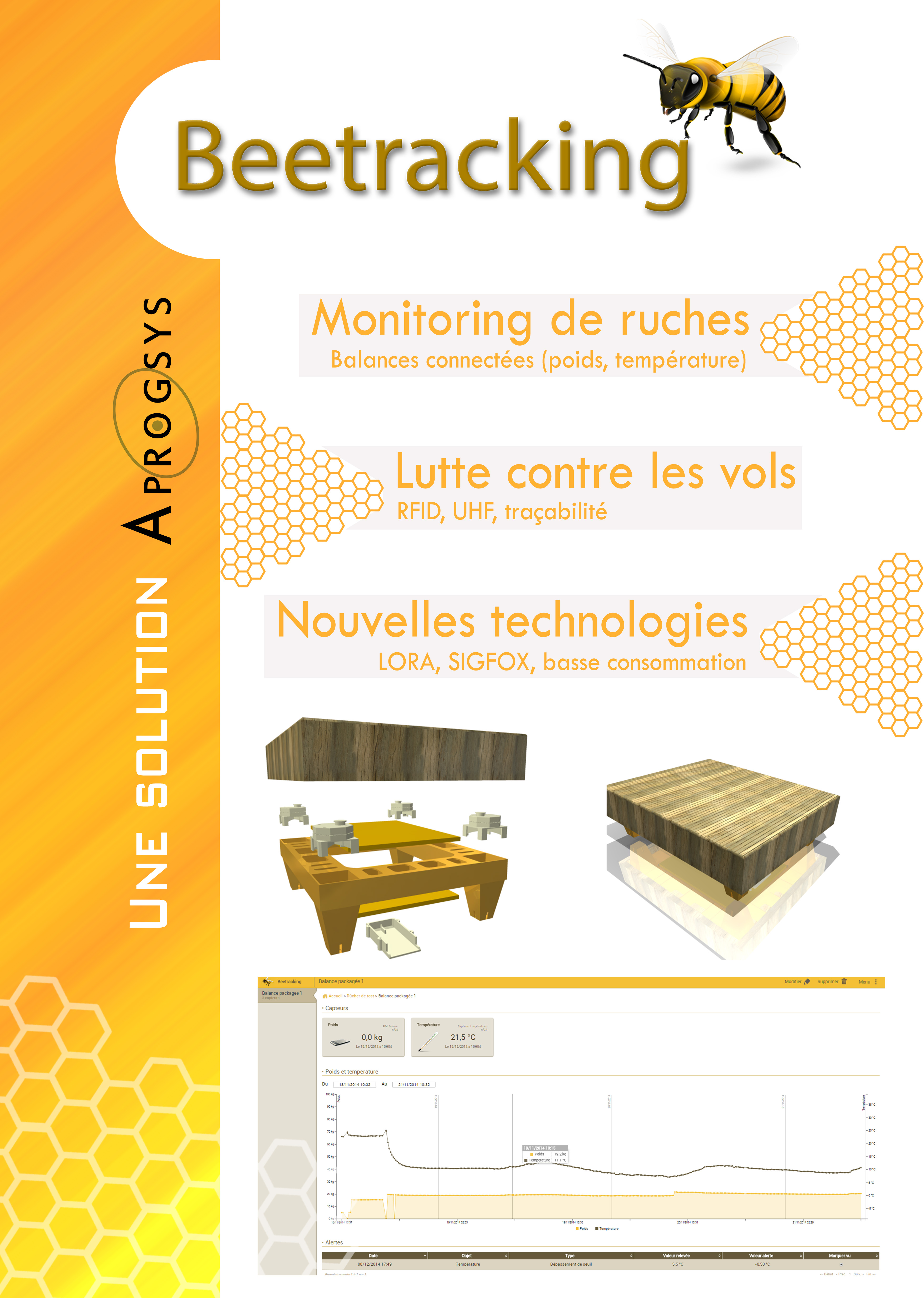 BeeTracking